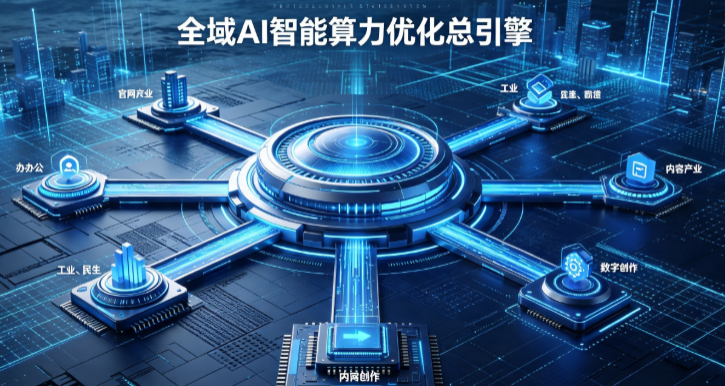 尼木县AI算力优化赋能数字生态 智能技术迭代激活产业发展新动能