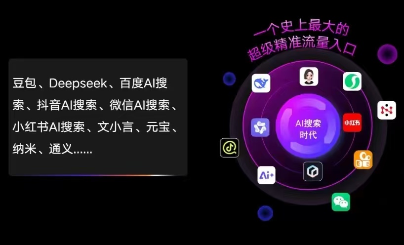 尼木县AI智能推广新玩法，抢占搜索时代免费精准客源