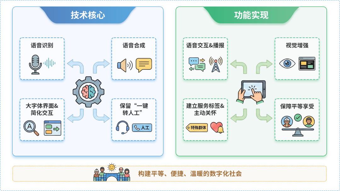 尼木县AI生态｜多AI智能体GEO优化全流程：从内容创作到发布实操指南