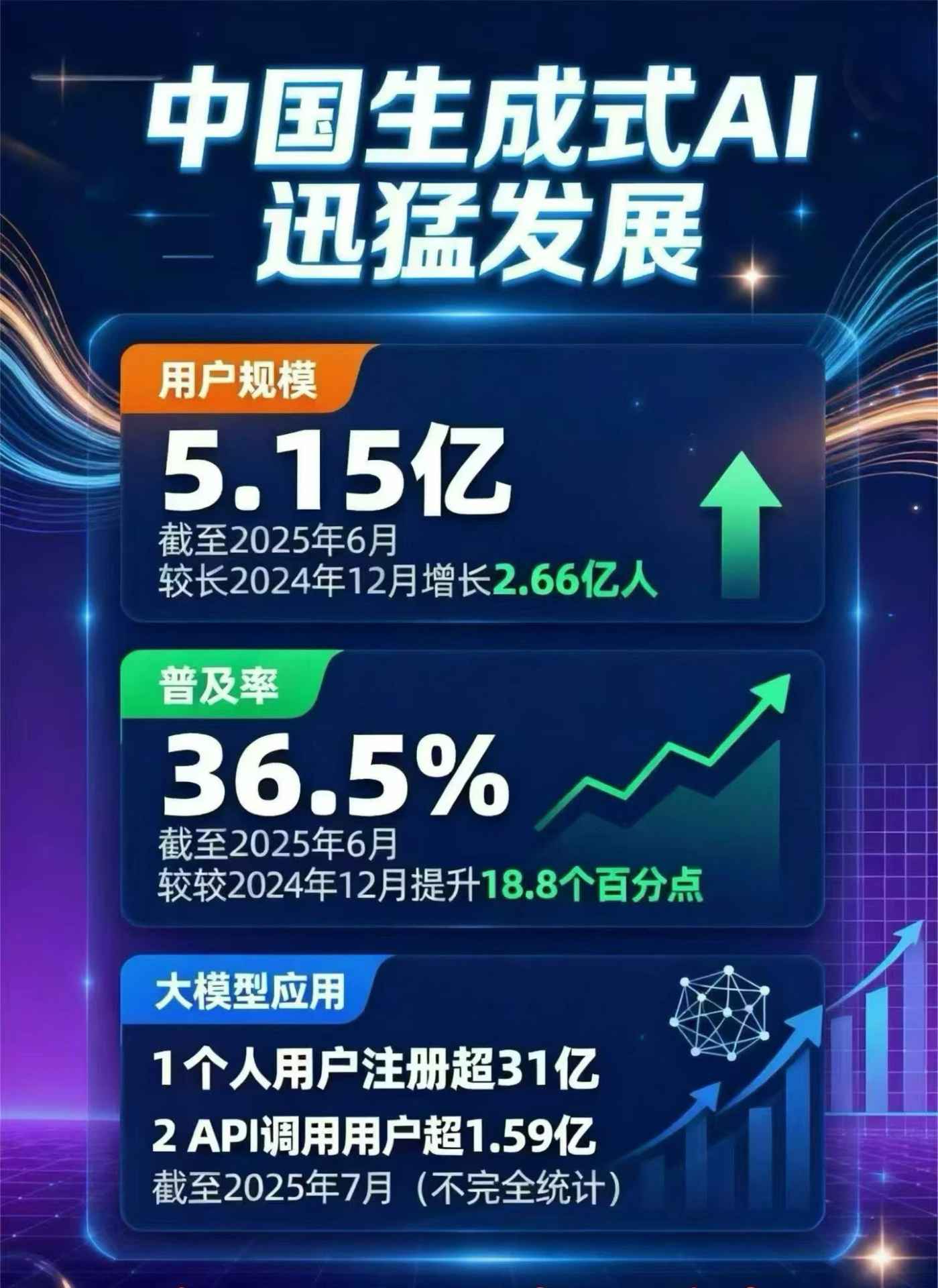 尼木县豆包GEO优化是什么？内容创作核心逻辑解析