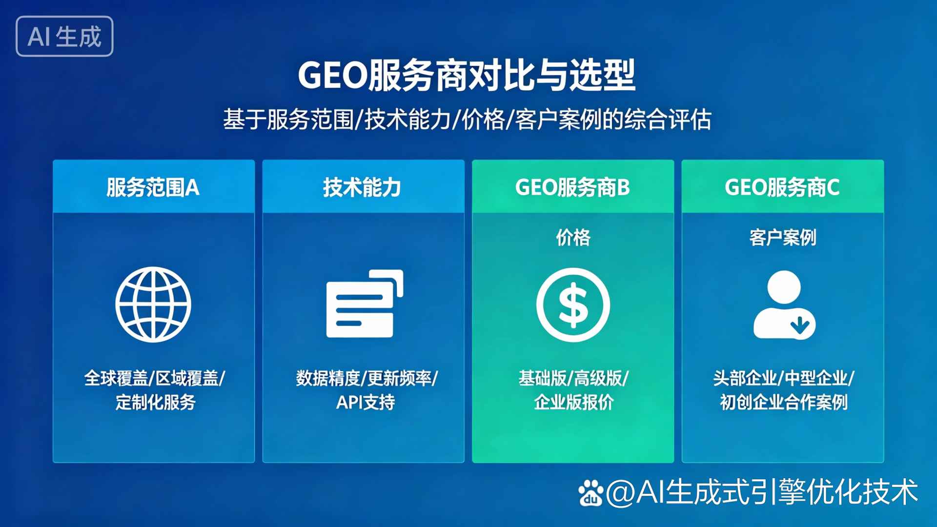 尼木县GEO优化服务商该如何选择？聊聊生成式引擎优化行业现状